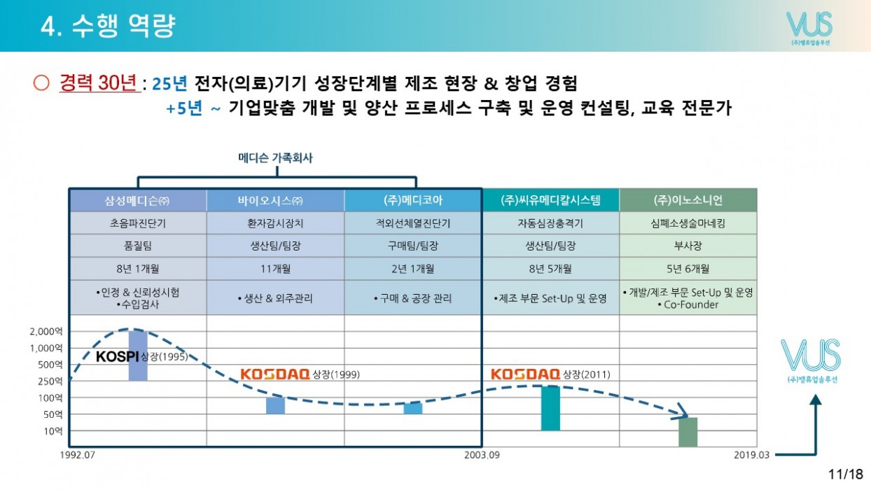 이미지 10